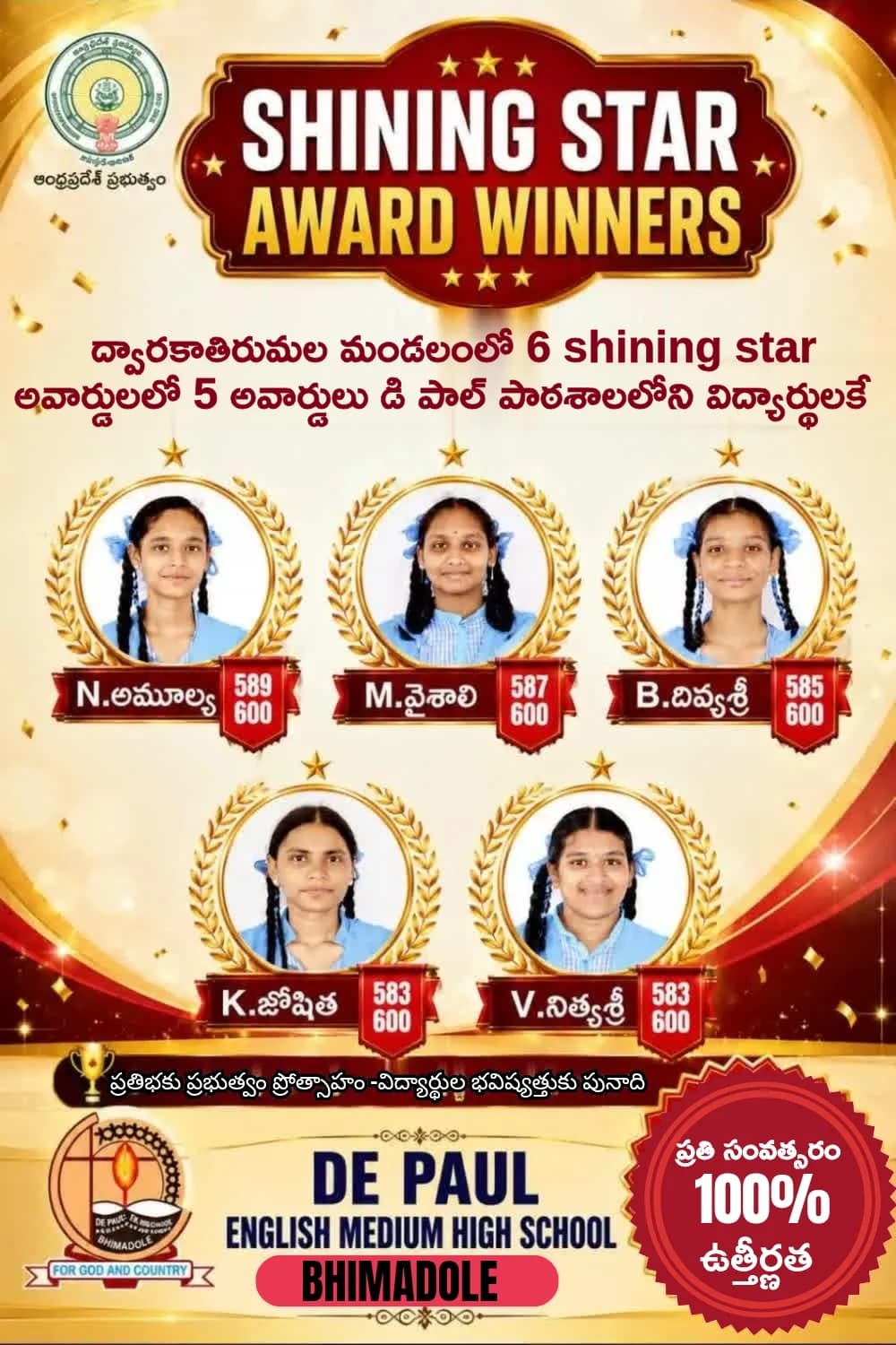 Shining Star Awardees